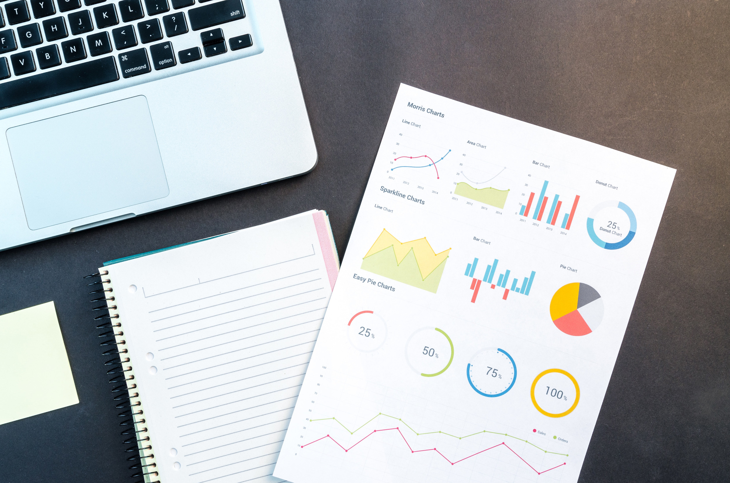 A list showing increased productivity after briskData automated repetitive tasks being performed by employees